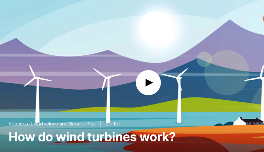 How do wind turbines work?