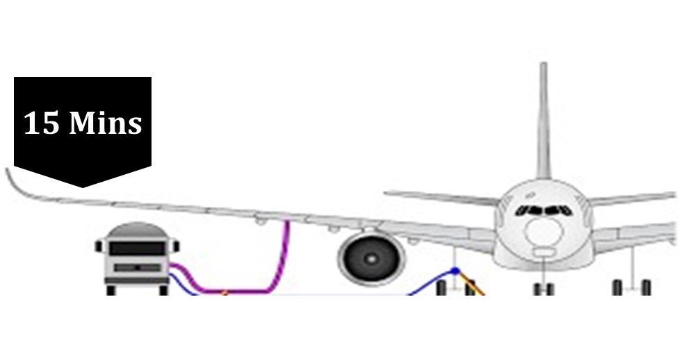 Aviation - Refueller Part 2