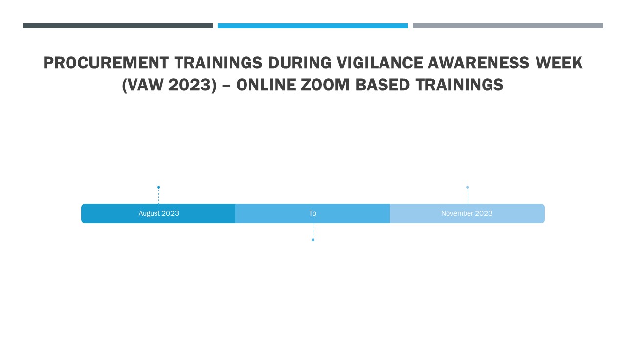 Procurement training during VAW celebration 2023